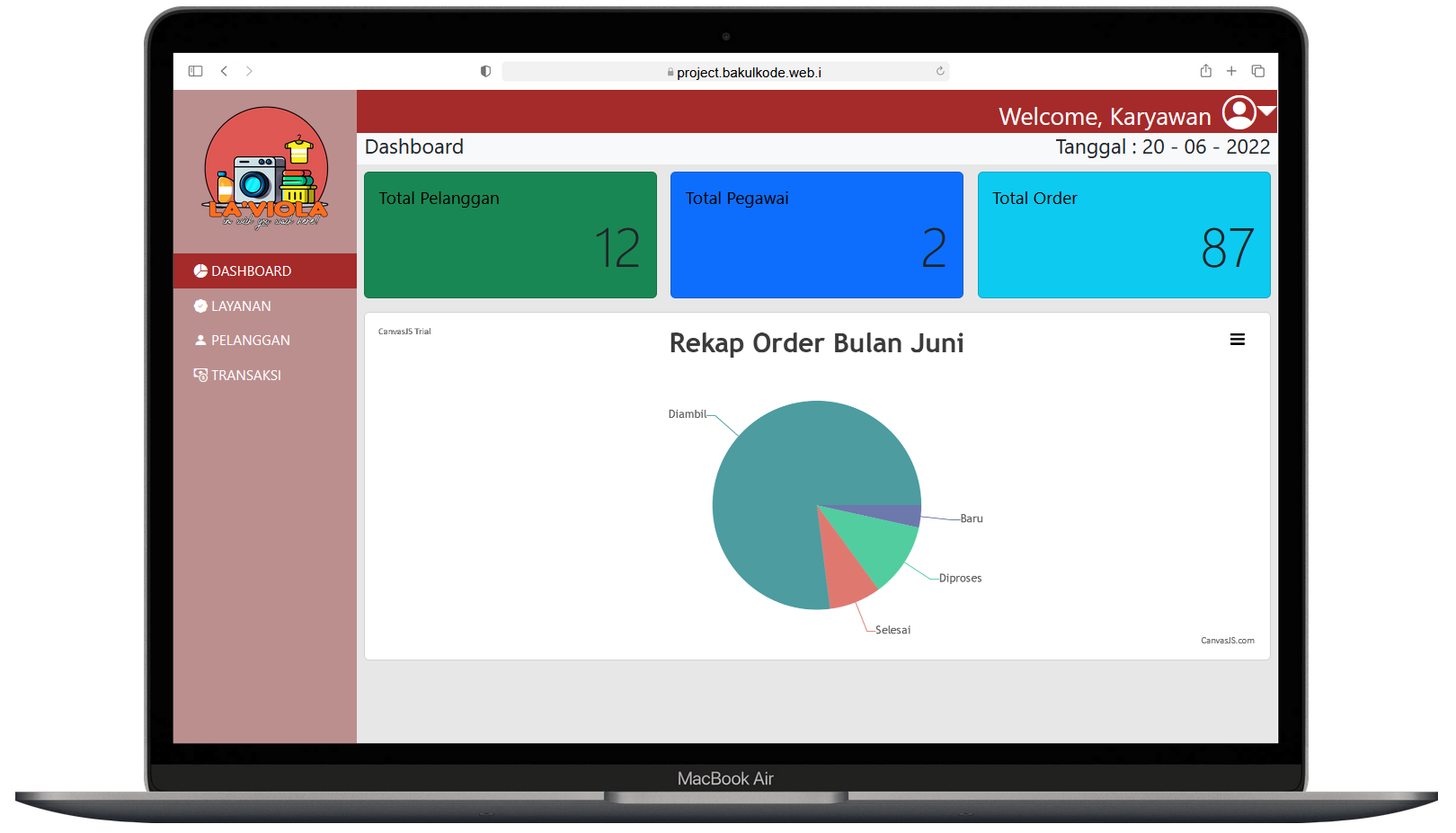Sistem Informasi Laundry
